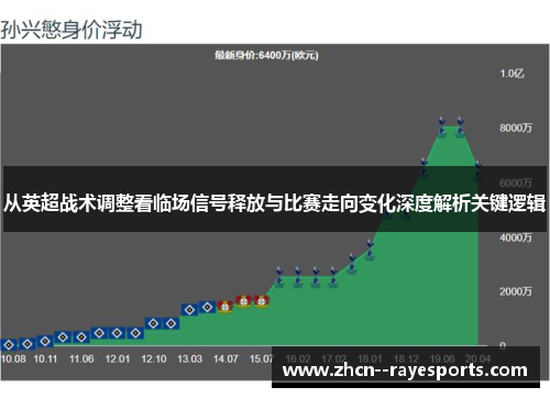从英超战术调整看临场信号释放与比赛走向变化深度解析关键逻辑 从英超战术调整看临场信号释放与比赛走向变化深度解析关键逻辑