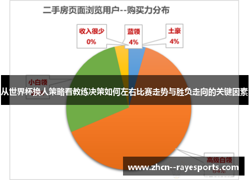 从世界杯换人策略看教练决策如何左右比赛走势与胜负走向的关键因素