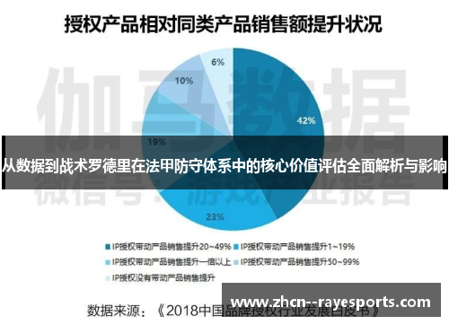 从数据到战术罗德里在法甲防守体系中的核心价值评估全面解析与影响 从数据到战术罗德里在法甲防守体系中的核心价值评估全面解析与影响