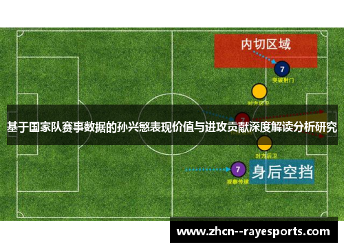 基于国家队赛事数据的孙兴慜表现价值与进攻贡献深度解读分析研究 基于国家队赛事数据的孙兴慜表现价值与进攻贡献深度解读分析研究