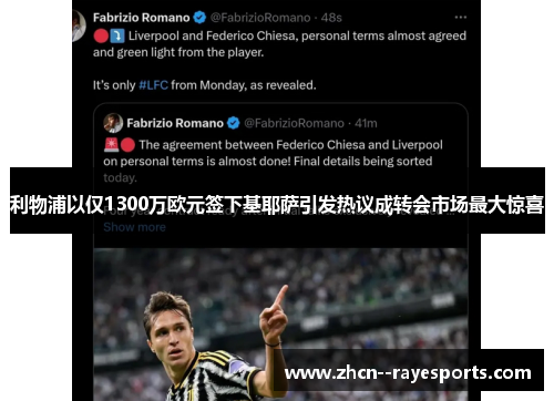 利物浦以仅1300万欧元签下基耶萨引发热议成转会市场最大惊喜