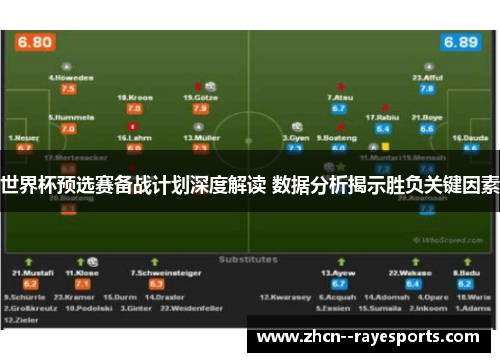 世界杯预选赛备战计划深度解读 数据分析揭示胜负关键因素