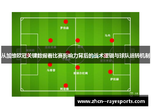 从加维欧冠关键数据看比赛影响力背后的战术逻辑与球队运转机制 从加维欧冠关键数据看比赛影响力背后的战术逻辑与球队运转机制