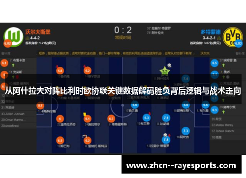 从阿什拉夫对阵比利时欧协联关键数据解码胜负背后逻辑与战术走向 从阿什拉夫对阵比利时欧协联关键数据解码胜负背后逻辑与战术走向